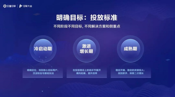 巨量引擎發(fā)布電商廣告新品牌巨量千川,打造一體化電商廣告平臺